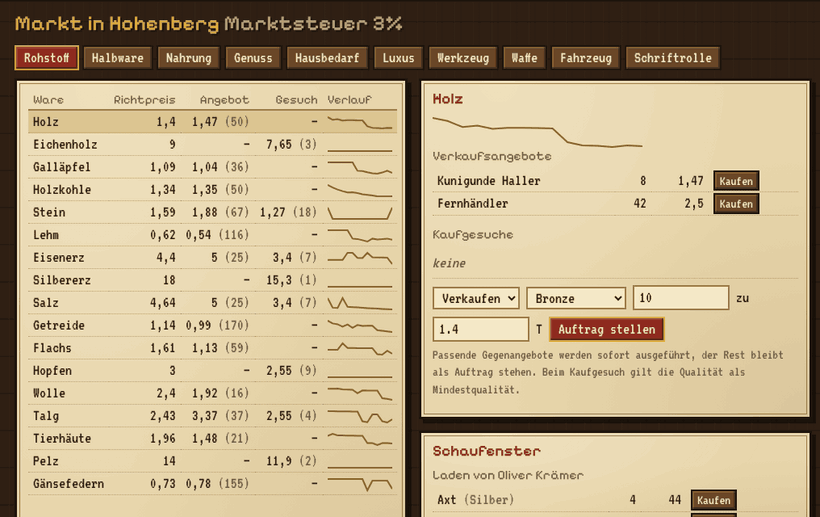 Marktansicht mit Richtpreisen, Preisverläufen und Orderbuch einzelner Waren.